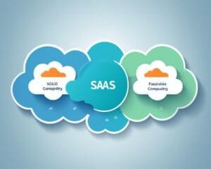 Understanding SaaS, PaaS, and IaaS Models